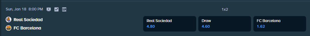 winning odds from stake.com for the match between real sociedad and fc barcelona